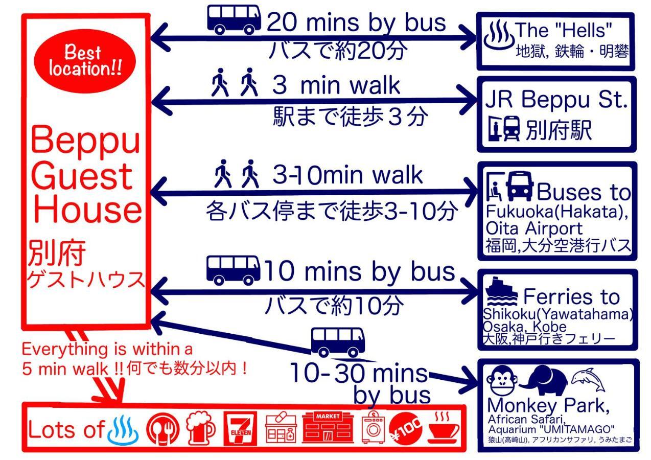 Beppu Guest House Eksteriør bilde